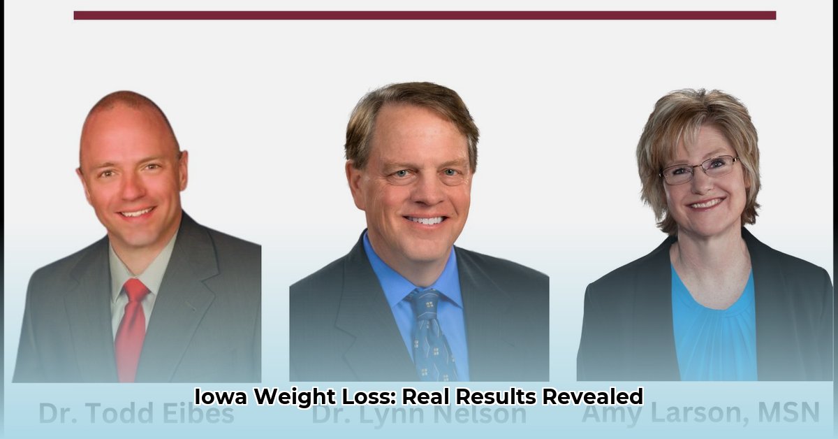 iowa-weight-loss-specialists-reviews